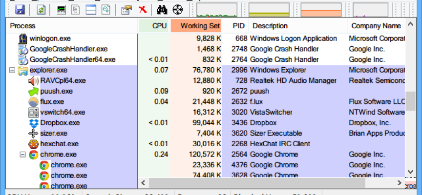 Power User: Use Process Explorer