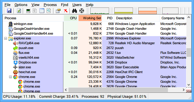 Hot PC Tips - Alternatives to Windows Task Managers