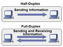 Hot PC Tips - DUPLEX